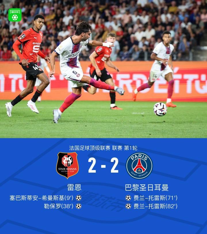 巴黎客场2-2雷恩,费兰-托雷斯法甲首秀双响救主
