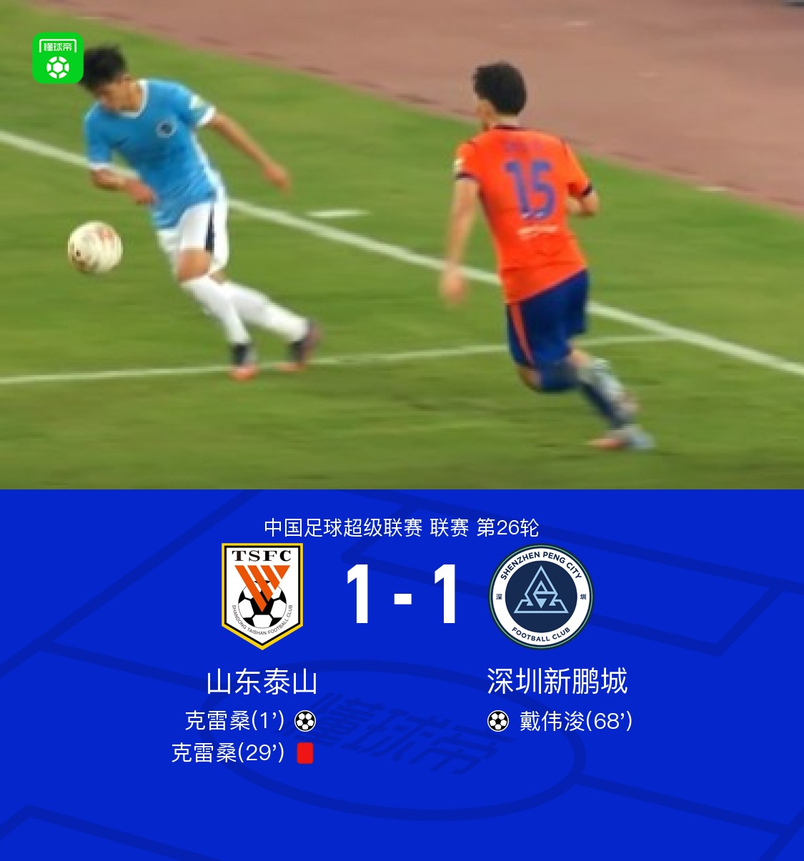 克雷桑进球